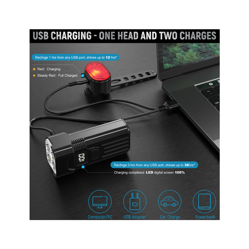 Bike Light for Night Riding, 2000LM Bicycle Headlight & Taillight, USB-C Rechargeable Waterproof LED Bike Headlights