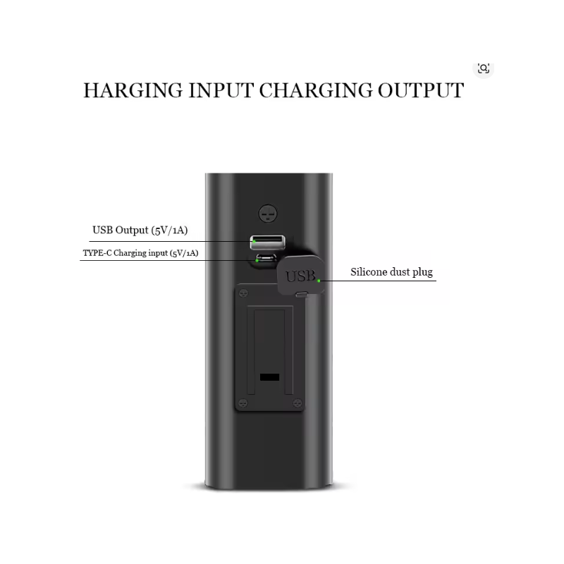 NiteBeam Bike Lights 10000 Lumens USB Rechargeable Bicycle Headlight