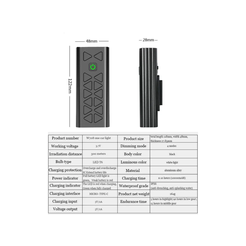 NiteBeam Bike Lights 10000 Lumens USB Rechargeable Bicycle Headlight