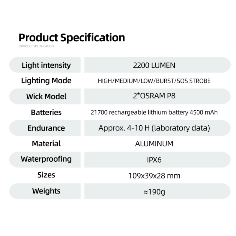 CYCLAMI CYC2200 Bike Light Front Lamp 2200 Lumens Type-C Rechargeable Bicycle Light 