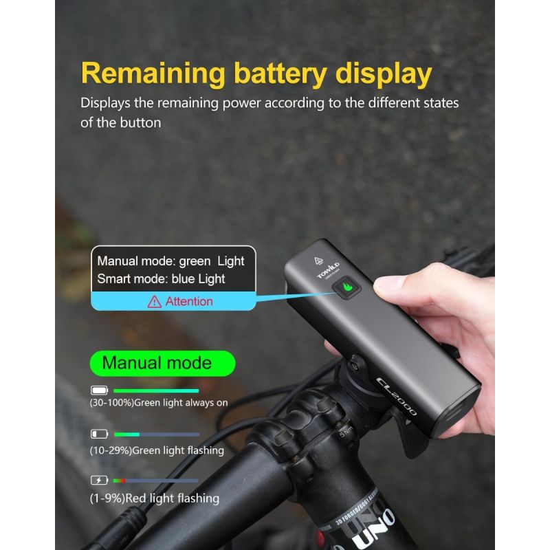TOWILD CL2000 Bicycle Light With Cut-off Line Beam 2000LM Rechargeable 5000mAh Led Bike Front Lights IPX6 MTB Cycling Headlights