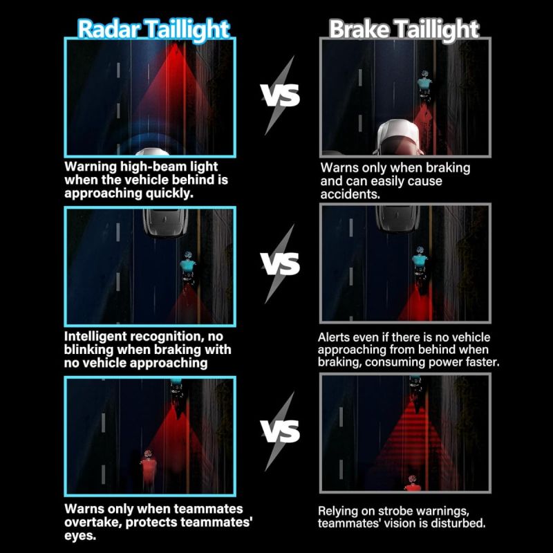 Smart Radar bike Tail Light Bicycle Brake Sensing Lamp IPx6 Waterproof USB Rechargeable Cycling Taillight