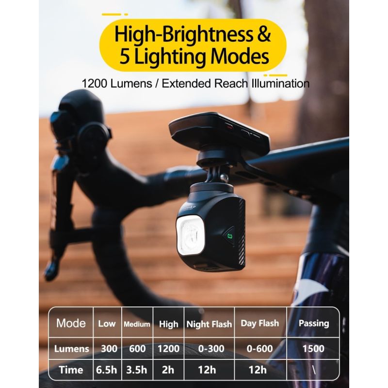 TOWILD DL1200S Bike Lights for Night Riding,1200LM Super Bright Bicycle Headlight,Waterproof Bike Front Light for Mtb Cycling Headlights