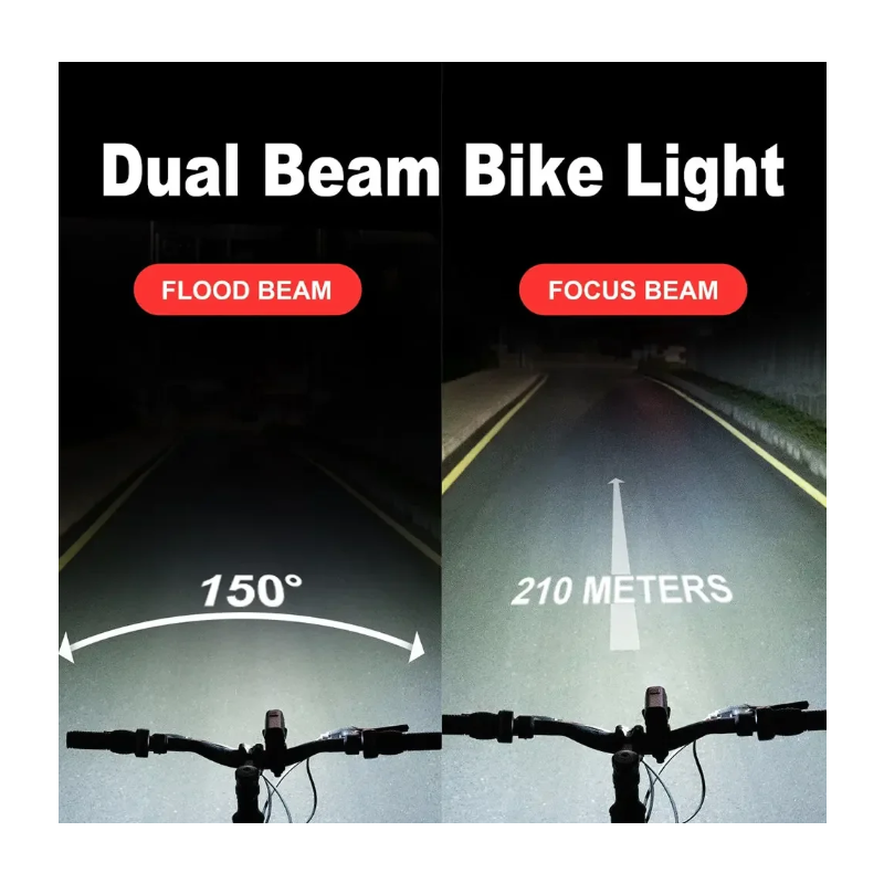 TOWILD DLite1800 Bike Light A high-performance dual-beam smart Bicycle Light Waterproof Bike Headlight