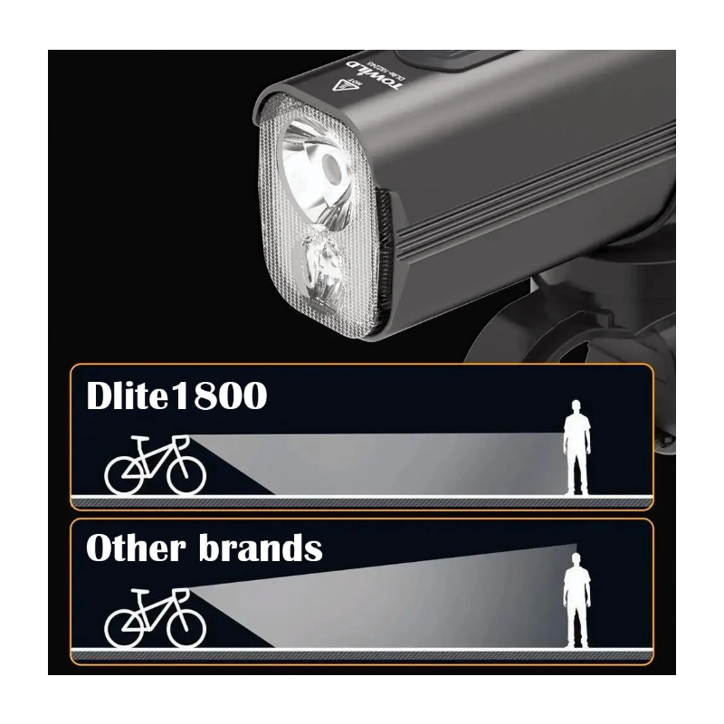 TOWILD DLite1800 Bike Light A high-performance dual-beam smart Bicycle Light Waterproof Bike Headlight