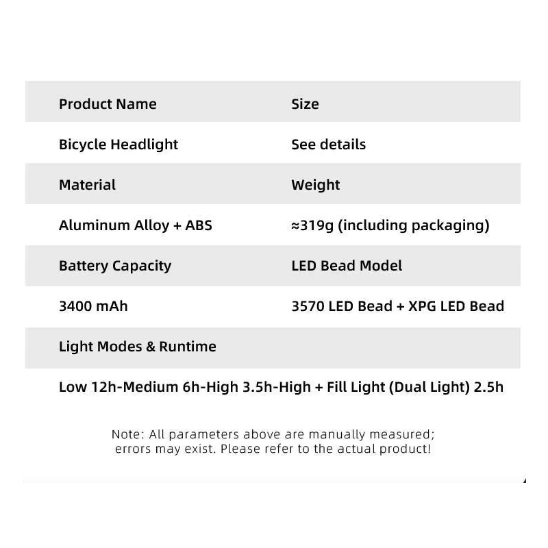Bicycle Light Nighttime Cycling Light 1200LM Adjustable Beam Bike Headlights Bicycle Accessories