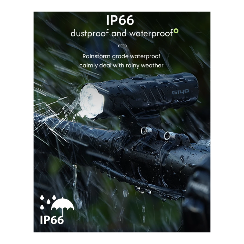 NiteBeam Bicycle Front Lighting 1500LM Headlamp Rotatable Lens USB Charge IP66 Waterproof Anti-Glare Bike Light