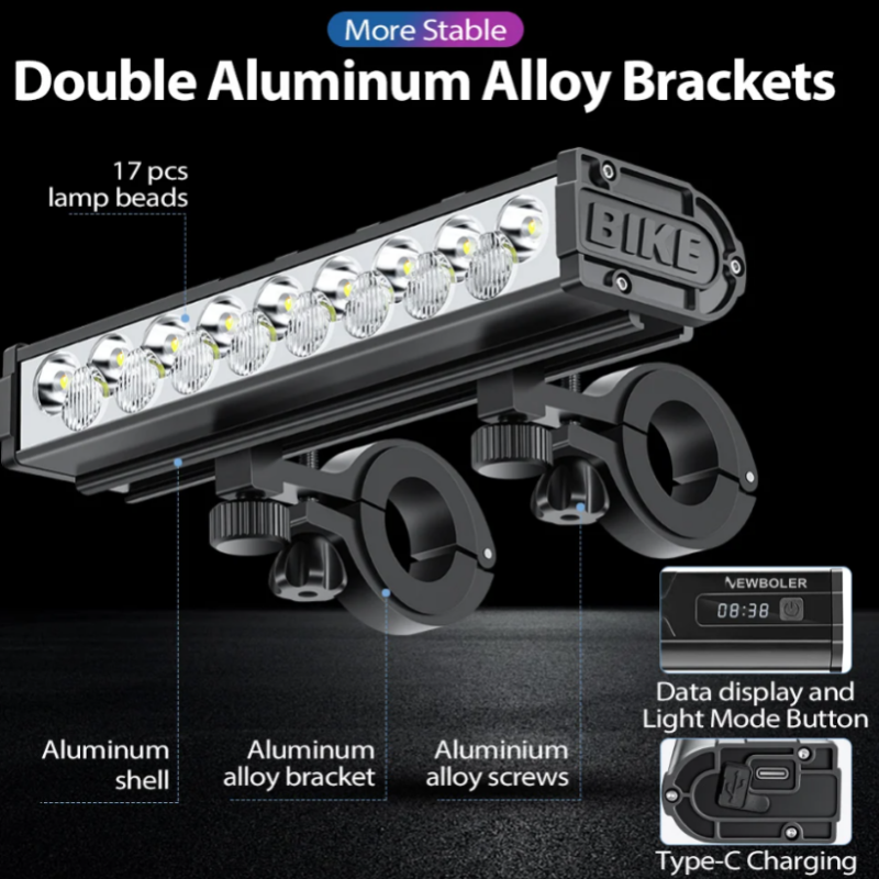 NITEBEAM 10000 Lumen Bike Light Front Super Bright USB Rechargeable IPX6 Waterproof Headlight for MTB Road Cycling