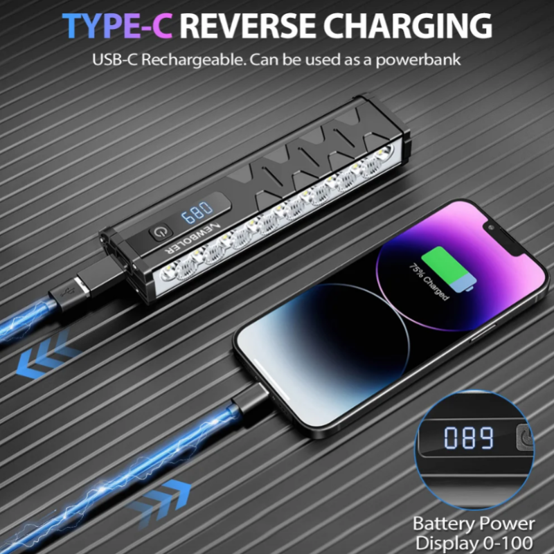 NITEBEAM 10000 Lumen Bike Light Front Super Bright USB Rechargeable IPX6 Waterproof Headlight for MTB Road Cycling