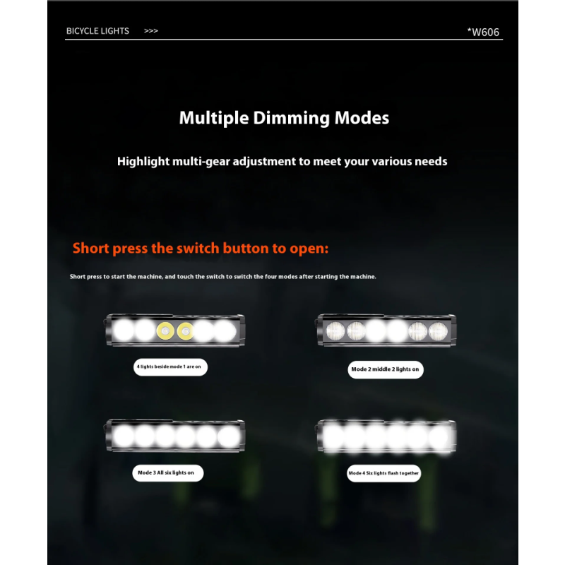 4000 Lumen Bike Headlight Super Bright IPX6 Waterproof 5000mAh USB-C Rechargeable Bicycle Front Light Aluminum Alloy Cycling Headlight for MTB Road Night Riding