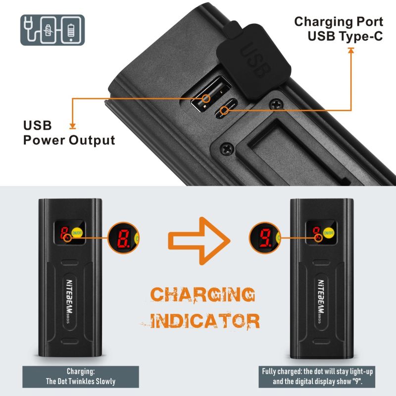 1600 Lumens Bike Lights Front and Rear Set USB Rechargeable Bicycle Headlight Super Bright Bike Front Light with 5x LED Versatile Cycling Safety Accessories for Mountain Road Kids Bikes Emergency Power Bank Function Multiple Modes