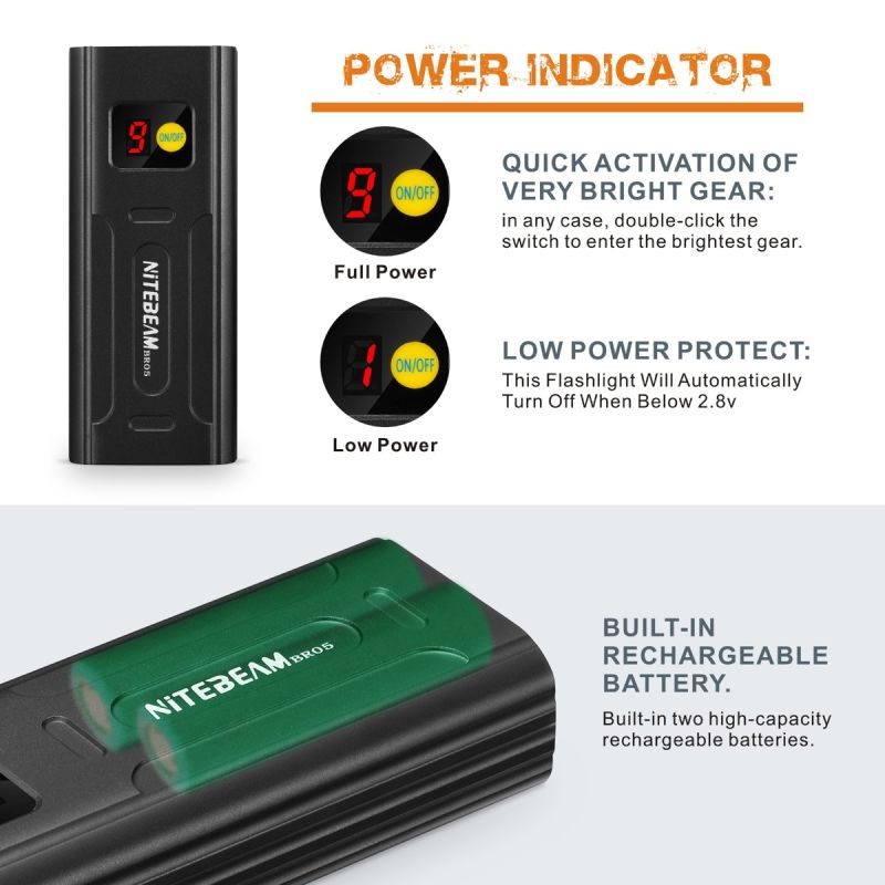 1600 Lumens Bike Lights Front and Rear Set USB Rechargeable Bicycle Headlight Super Bright Bike Front Light with 5x LED Versatile Cycling Safety Accessories for Mountain Road Kids Bikes Emergency Power Bank Function Multiple Modes