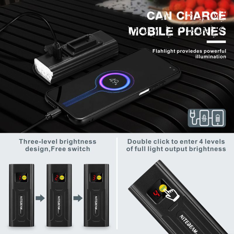 1600 Lumens Bike Lights Front and Rear Set USB Rechargeable Bicycle Headlight Super Bright Bike Front Light with 5x LED Versatile Cycling Safety Accessories for Mountain Road Kids Bikes Emergency Power Bank Function Multiple Modes