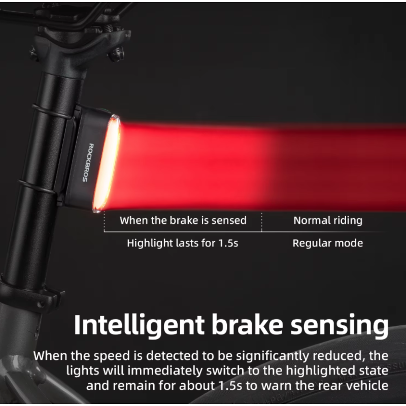 ROCKBROS Magnetic Bike Tail Light Type-C 7 modes Rechargeable LED Bicycle Rear Light for Safety Cycling Light for Road & Mountain