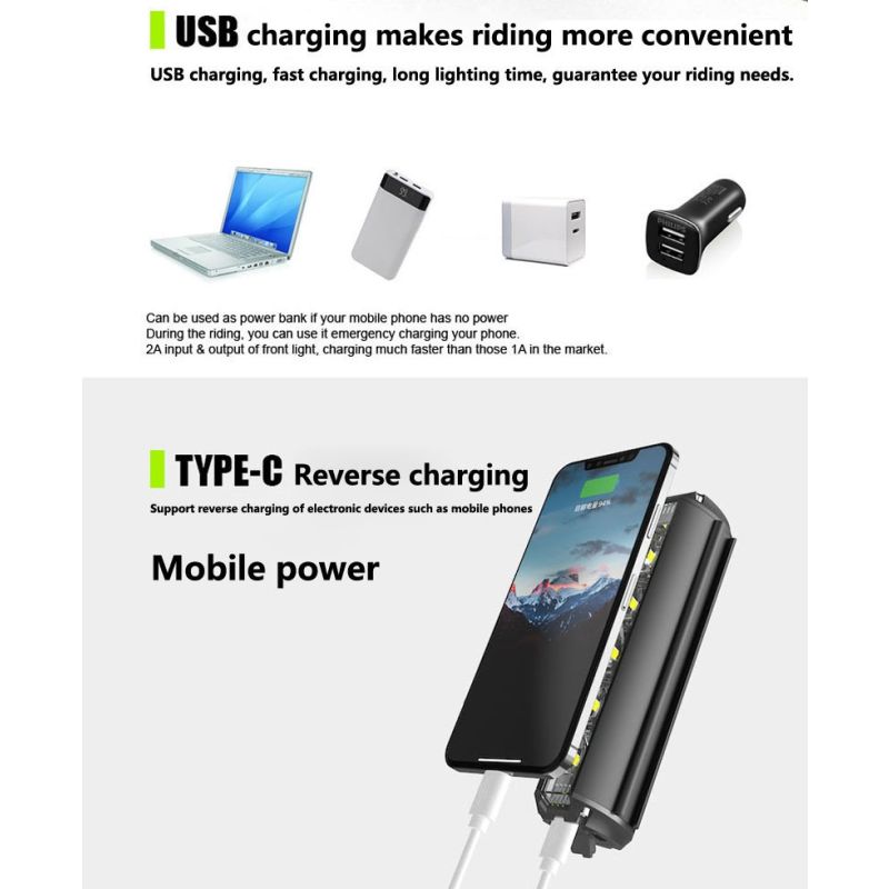 NITEBEAM LED Bike Light, USB Rechargeable Bicycle Headlight, Waterproof Bike Headlight, Waterproof Bike Headlight,Daytime Running Light,MTB Off-Road Cycling Commuting