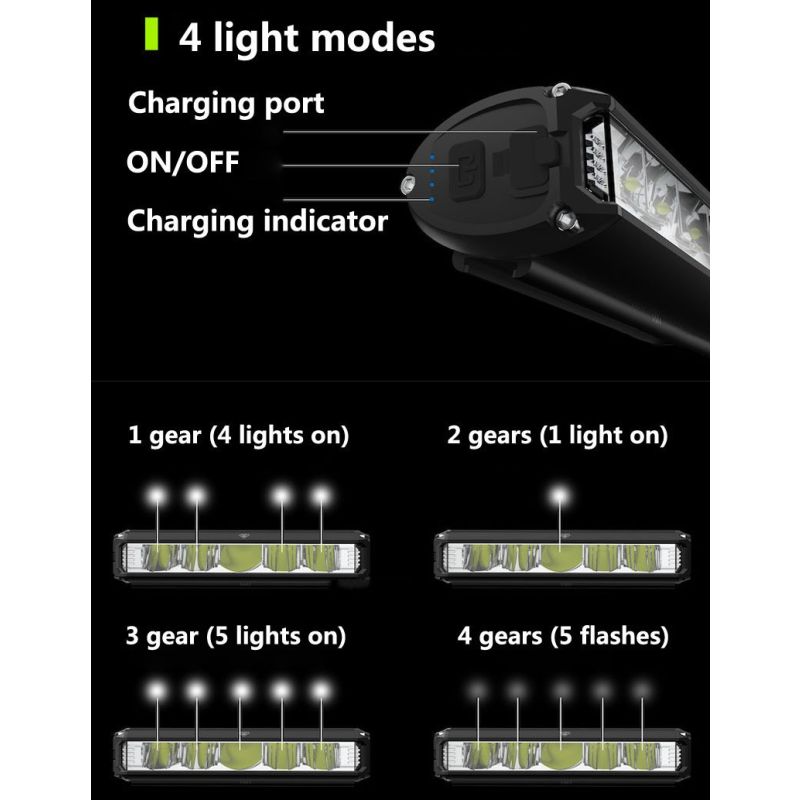 NITEBEAM LED Bike Light, USB Rechargeable Bicycle Headlight, Waterproof Bike Headlight, Waterproof Bike Headlight,Daytime Running Light,MTB Off-Road Cycling Commuting