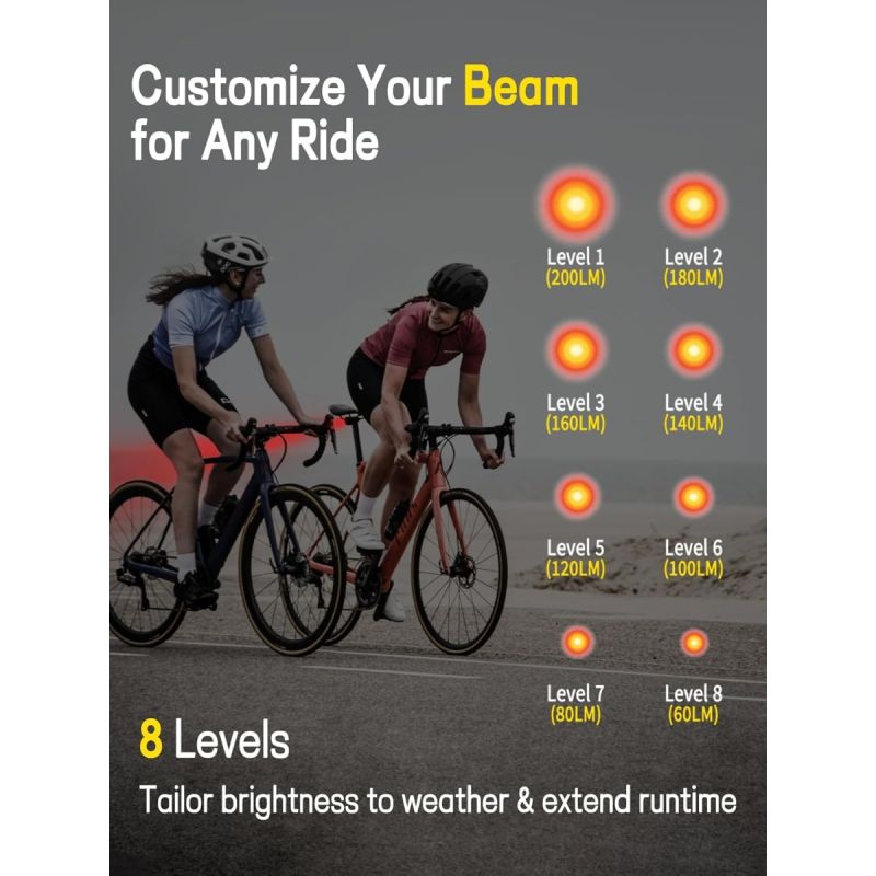 NiteBeam Bike Tail Light,USB-C Rechargeable Brake Sensing Bicycle Rear Light