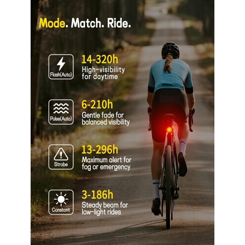 NiteBeam Bike Tail Light,USB-C Rechargeable Brake Sensing Bicycle Rear Light