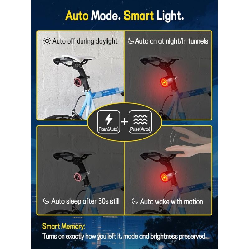 NiteBeam Bike Tail Light,USB-C Rechargeable Brake Sensing Bicycle Rear Light