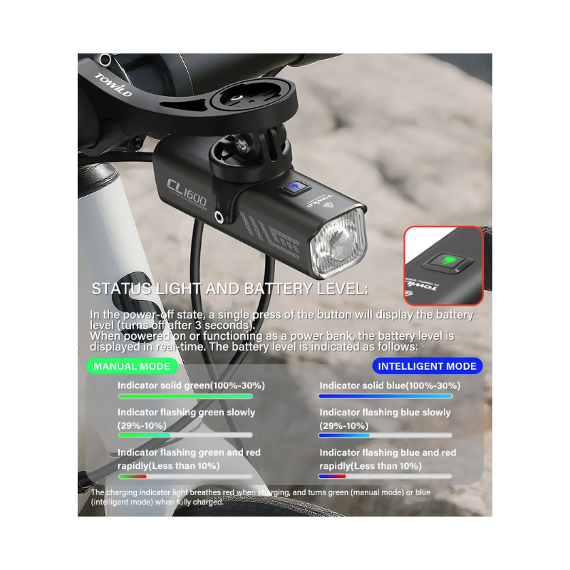 NITEBEAM Světlo na Kolo CL1600 s Bezdrátovým Dálkovým Ovládáním – 1600 Lumen Ultra Jasné – GoPro Základna – Dobíjecí Baterie 5000mAh USB-C – Dlouhá Výdrž Až 12 Hodin – IPX6 Vodotěsné – Pro Noční Jízdu na Kole/MTB/Silnici – Bezpečnost a Viditelnost Cyklist