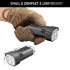 Bike Light for Night Riding, 2000LM Bicycle Headlight & Taillight, USB-C Rechargeable Waterproof LED Bike Headlights