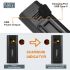 1600 Lumens Bike Lights Front and Rear Set, USB Rechargeable Bicycle Headlight, Super Bright Bike Front Lights with 5x LED