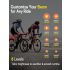 NiteBeam Bike Tail Light,USB-C Rechargeable Brake Sensing Bicycle Rear Light